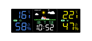 Wetterstation S19