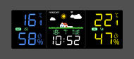 Wetterstation S6