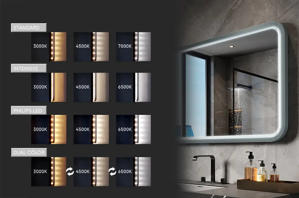LED-Farbe