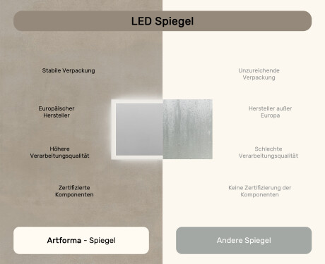 Rechteckiger Badezimmerspiegel mit Beleuchtung LED 120x70cm mit Dual color, Touch Schalter, Heizmatte #7