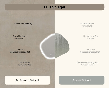 Badezimmerspiegel mit Beleuchtung, 84×74 cm, zweifarbig, Touch‑Schalter, Heizmatte #7