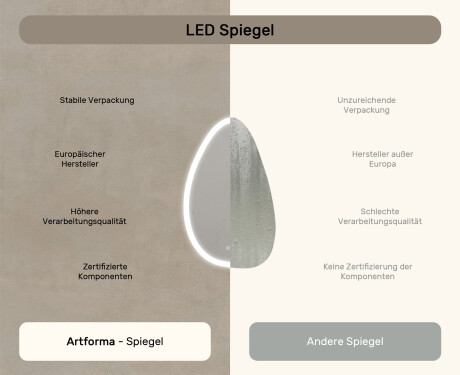Unregelmäßiger Spiegel mit Beleuchtung, 64×104 cm, zweifarbig, Touch‑Schalter, Heizmatte #7