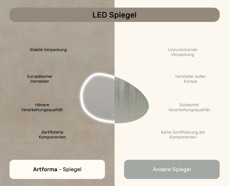 Unregelmäßiger Spiegel mit Beleuchtung, 114×84 cm, zweifarbig, Touch‑Schalter, Heizmatte #7