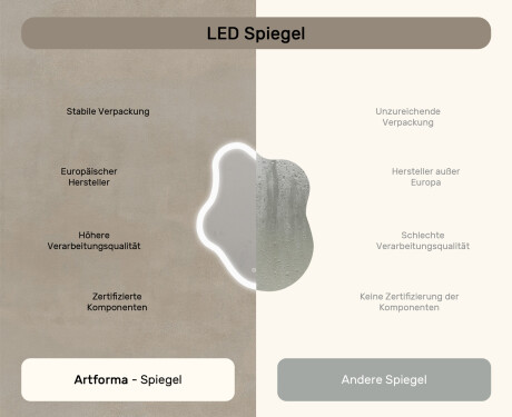 Unregelmäßiger Spiegel mit Beleuchtung, 74×94 cm, zweifarbig, Touch‑Schalter, Heizmatte #7