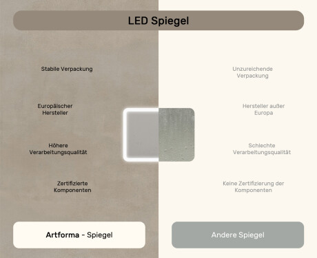Abgerundeter Badezimmerspiegel mit LED-Beleuchtung, 80×60 cm, zweifarbig, Touch‑Schalter, Heizmatte #7