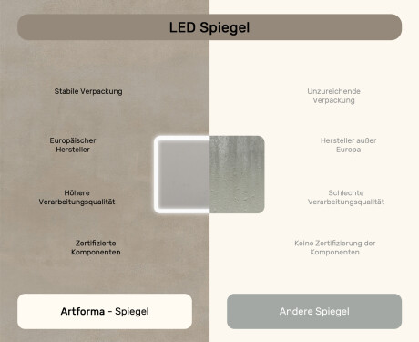 Abgerundeter Badezimmerspiegel mit LED-Beleuchtung, 100×70 cm, zweifarbig, Touch‑Schalter, Heizmatte #7