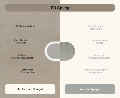 Beleuchteter Badezimmerspiegel, 80×50 cm, zweifarbig, Touch‑Schalter, Heizmatte #7