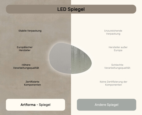 Unregelmäßiger Spiegel mit Beleuchtung, 114×84 cm, zweifarbig, Touch‑Schalter, Heizmatte #7