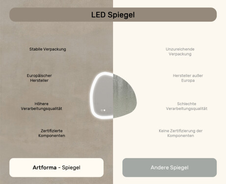 Unregelmäßiger Spiegel mit Beleuchtung, 64×64 cm, zweifarbig, Touch‑Schalter, Heizmatte #7