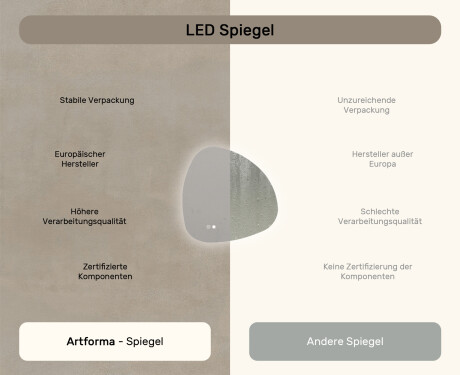 Unregelmäßiger Spiegel mit Beleuchtung, 64×64 cm, zweifarbig, Touch‑Schalter, Heizmatte #7