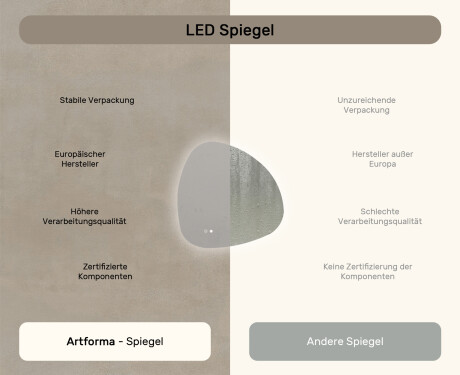 Unregelmäßiger Spiegel mit Beleuchtung, 74×74 cm, zweifarbig, Touch‑Schalter, Heizmatte #7