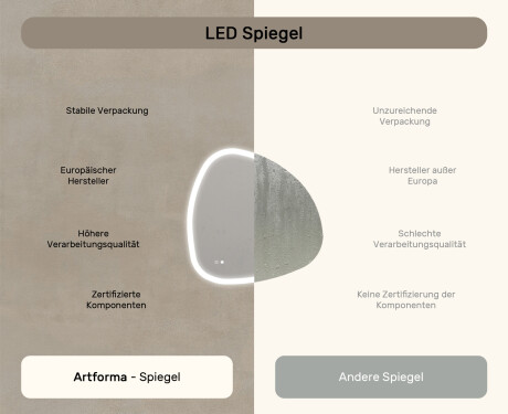 Unregelmäßiger Spiegel mit Beleuchtung, 94×94 cm, zweifarbig, Touch‑Schalter, Heizmatte #7