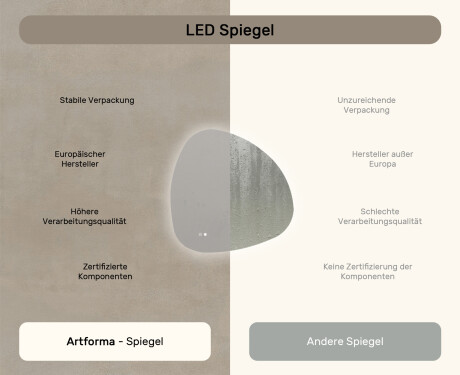 Unregelmäßiger Spiegel mit Beleuchtung, 94×94 cm, zweifarbig, Touch‑Schalter, Heizmatte #7