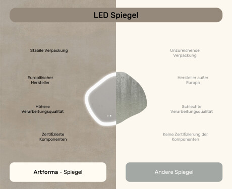 Badezimmerspiegel mit Beleuchtung, 74×64 cm, Dual-Farbtemperatur, Touch-Schalter, Heizmatte #7