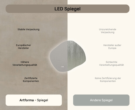 Badezimmerspiegel mit Beleuchtung, 74×64 cm, zweifarbig, Touch‑Schalter, Heizmatte #7