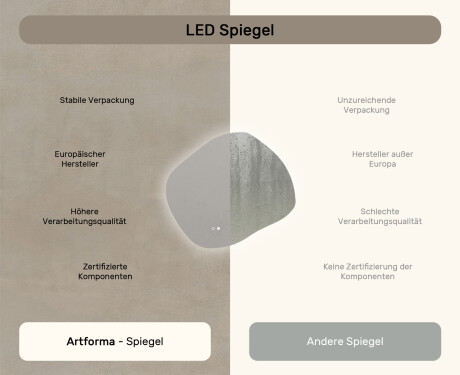 Badezimmerspiegel mit Beleuchtung, 94×84 cm, zweifarbig, Touch‑Schalter, Heizmatte #7