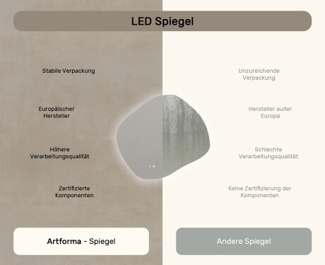 Badezimmerspiegel mit Beleuchtung, 104×94 cm, zweifarbig, Touch‑Schalter, Heizmatte #7