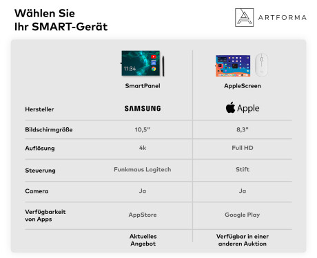 Runde SmartSpiegel mit LED Beleuchtung SMART L153 Samsung #9